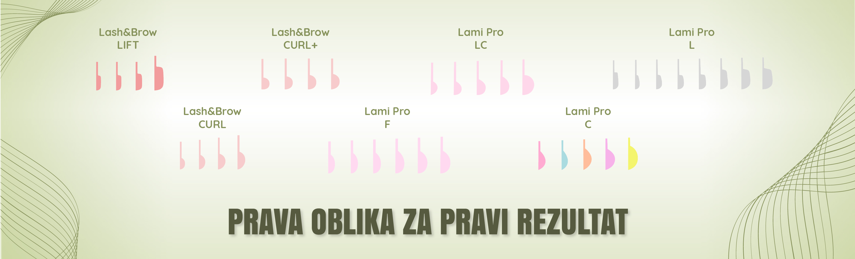 Silikonske blazinice